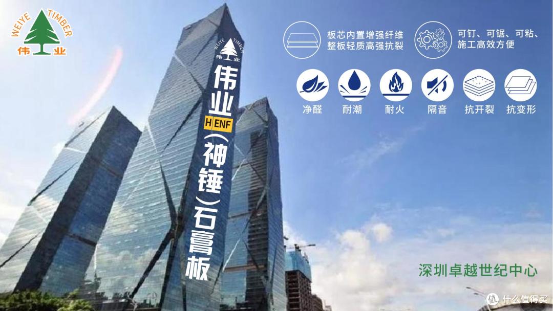 石膏板哪些是真正环保的品牌?2025年石膏板行业十大绿色环保品牌