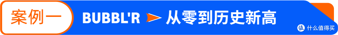 亚马逊Buy with Prime全渠道运营,实现品牌官网与销量的双增长