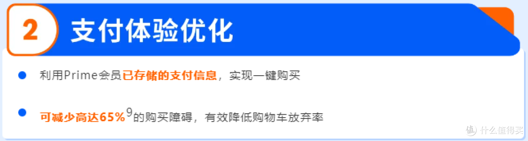 亚马逊Buy with Prime全渠道运营,实现品牌官网与销量的双增长