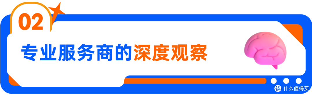 亚马逊Buy with Prime全渠道运营,实现品牌官网与销量的双增长