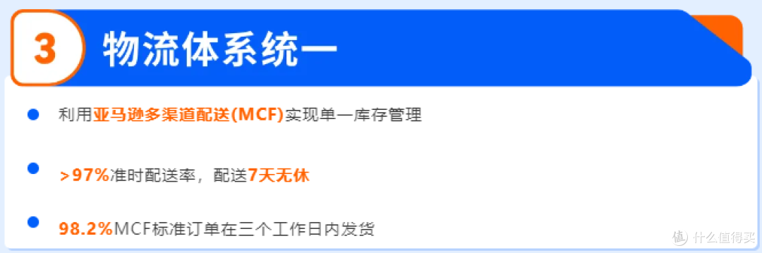 亚马逊Buy with Prime全渠道运营,实现品牌官网与销量的双增长