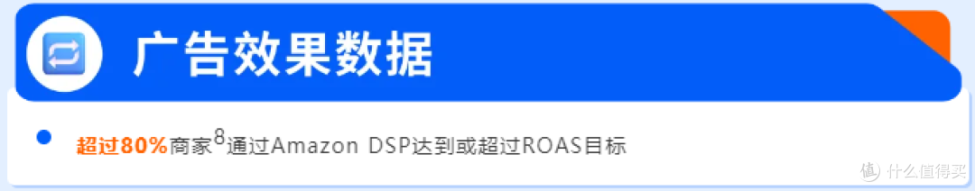 亚马逊Buy with Prime全渠道运营,实现品牌官网与销量的双增长