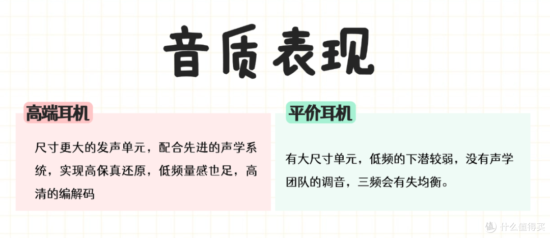 开放式耳机怎么选不踩坑?不同预算、不同品牌的实测报告