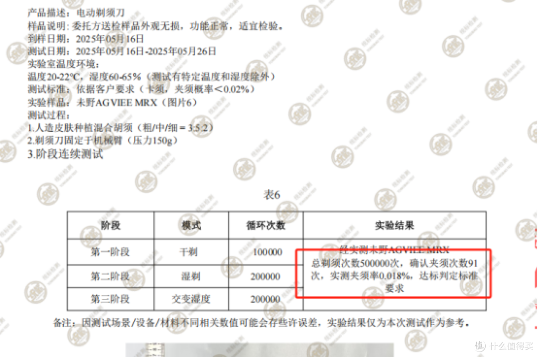 净澈新势力崛起!硬核性能五刀头对标千元机,未野MRX剃须刀测评