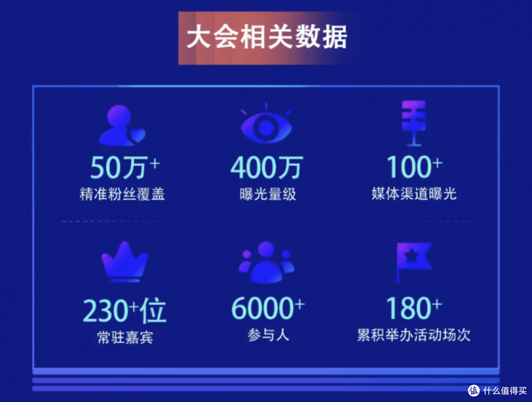 顶级峰会直播通道丨第四届中国PMO&PM大会线上直播报名正式开启!