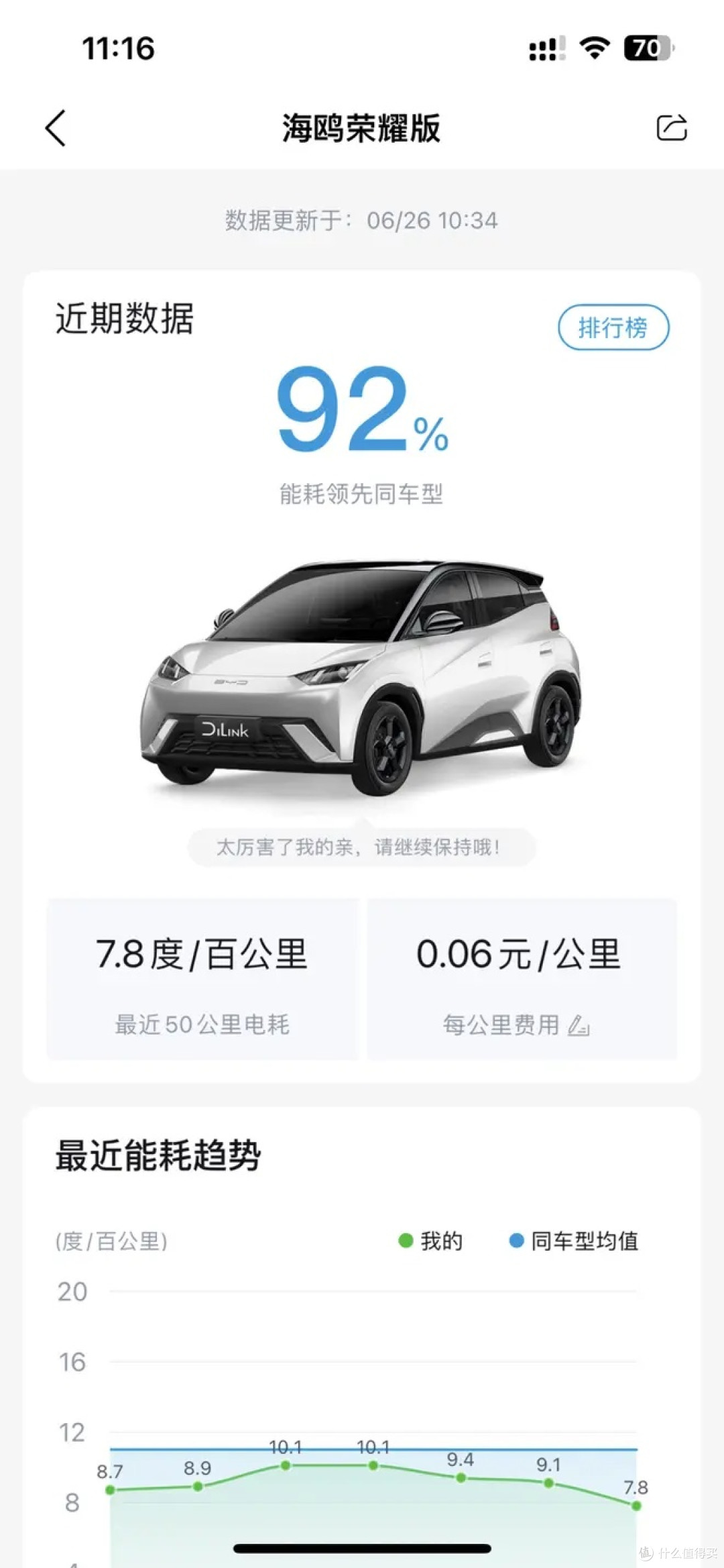 智能驾驶优点多,轻松省电续航不打折