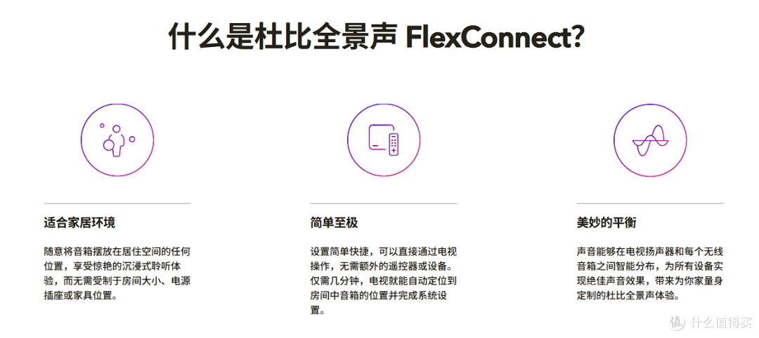 朋友，回音壁的未来形态了解一下？