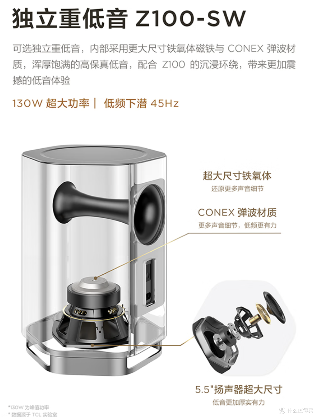 朋友，回音壁的未来形态了解一下？