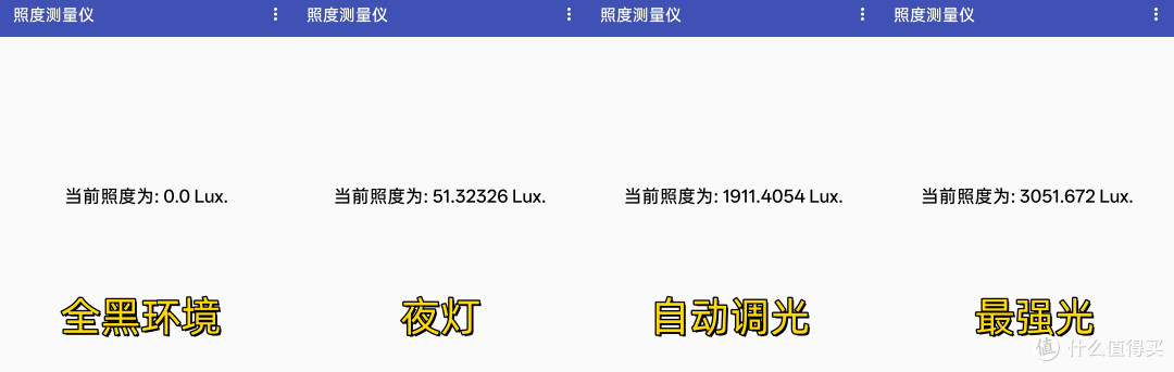 13项黑科技加持，适合学生使用的护眼神器——书客L1护眼台灯