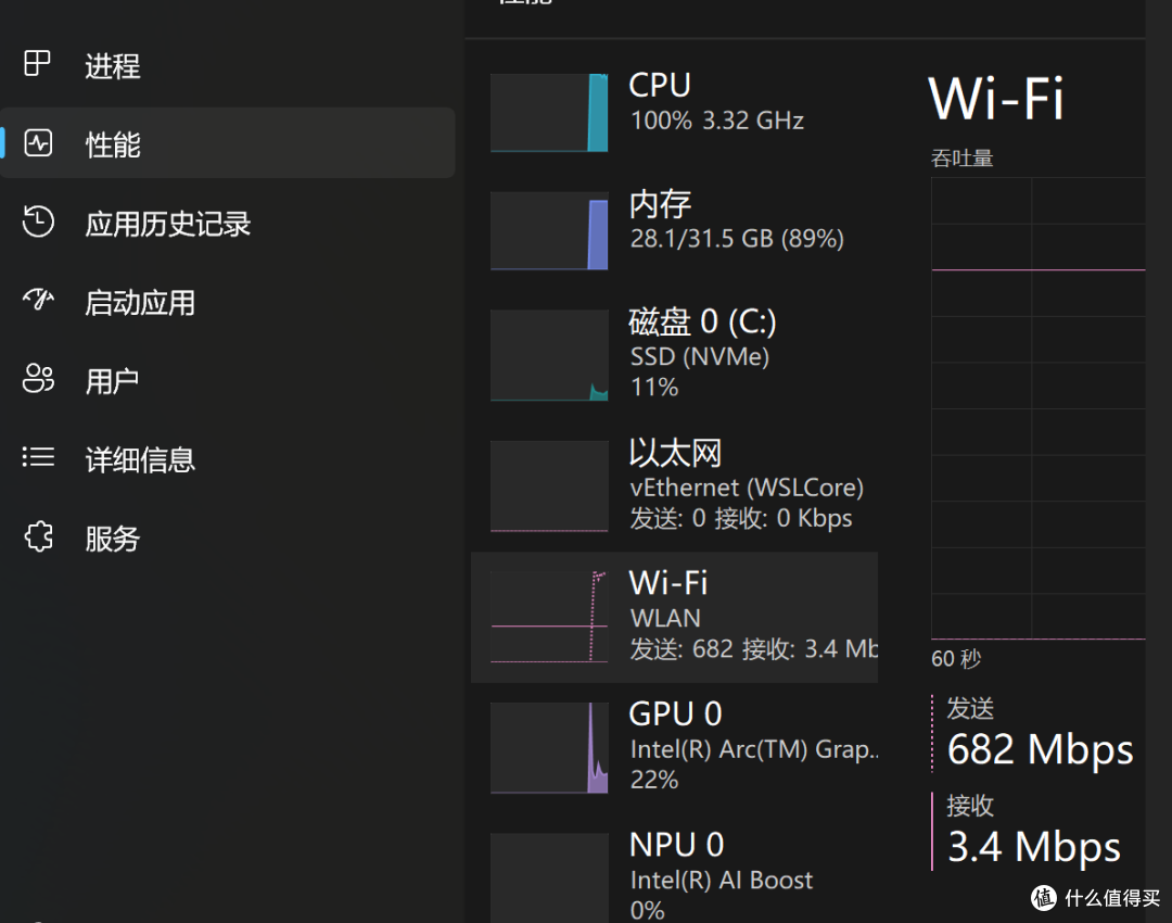 主打一个喂饭式服务,飞牛同步真香,局域网73mb/s,公网6.6mb/s