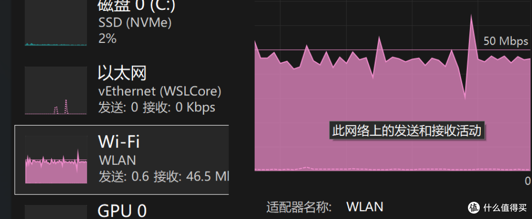 主打一个喂饭式服务,飞牛同步真香,局域网73mb/s,公网6.6mb/s
