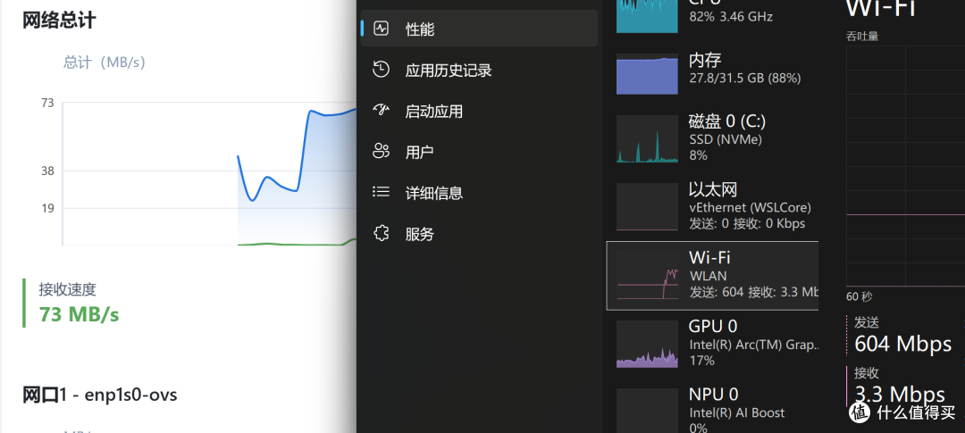 主打一个喂饭式服务,飞牛同步真香,局域网73mb/s,公网6.6mb/s