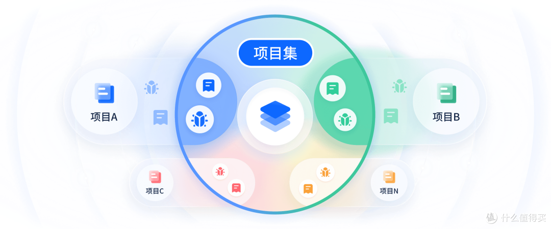 为什么你的PMO总失效?项目集管理的3个认知误区曝光!