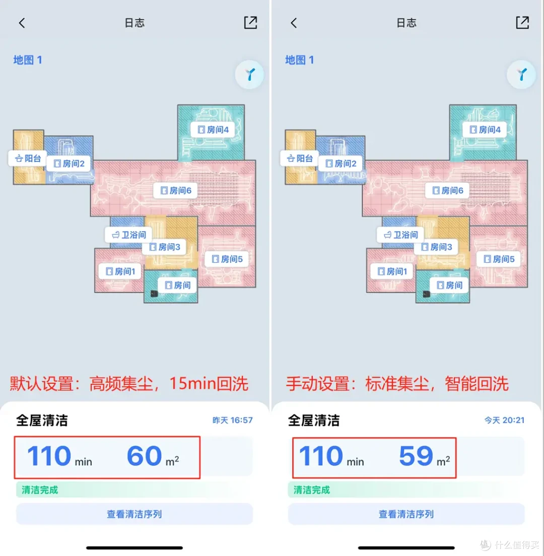 「超级快充」能解决续航痛点吗?科沃斯X11 PRO到底升级了什么?