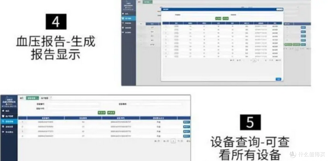 赛弘远程动态血压监测系统——血压慢病管理新模式