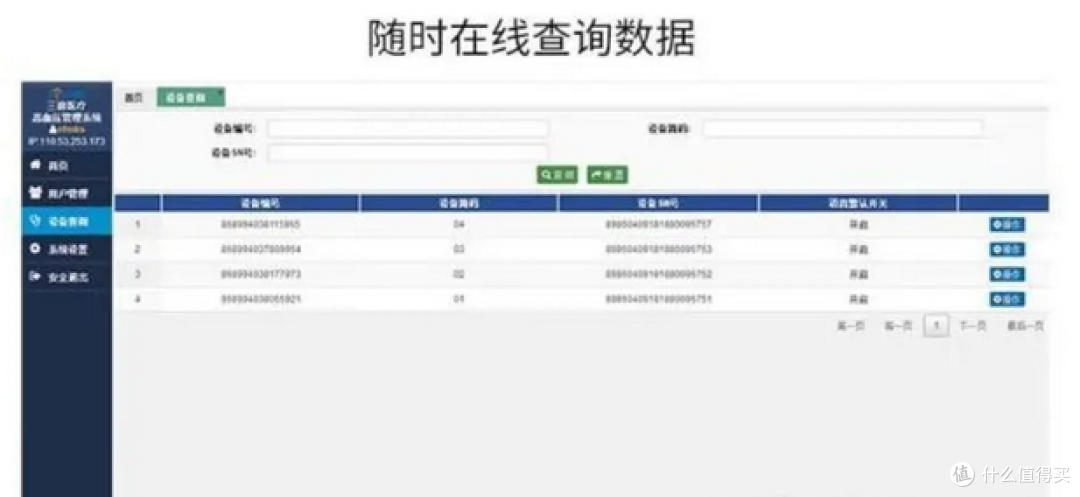 赛弘远程动态血压监测系统——血压慢病管理新模式