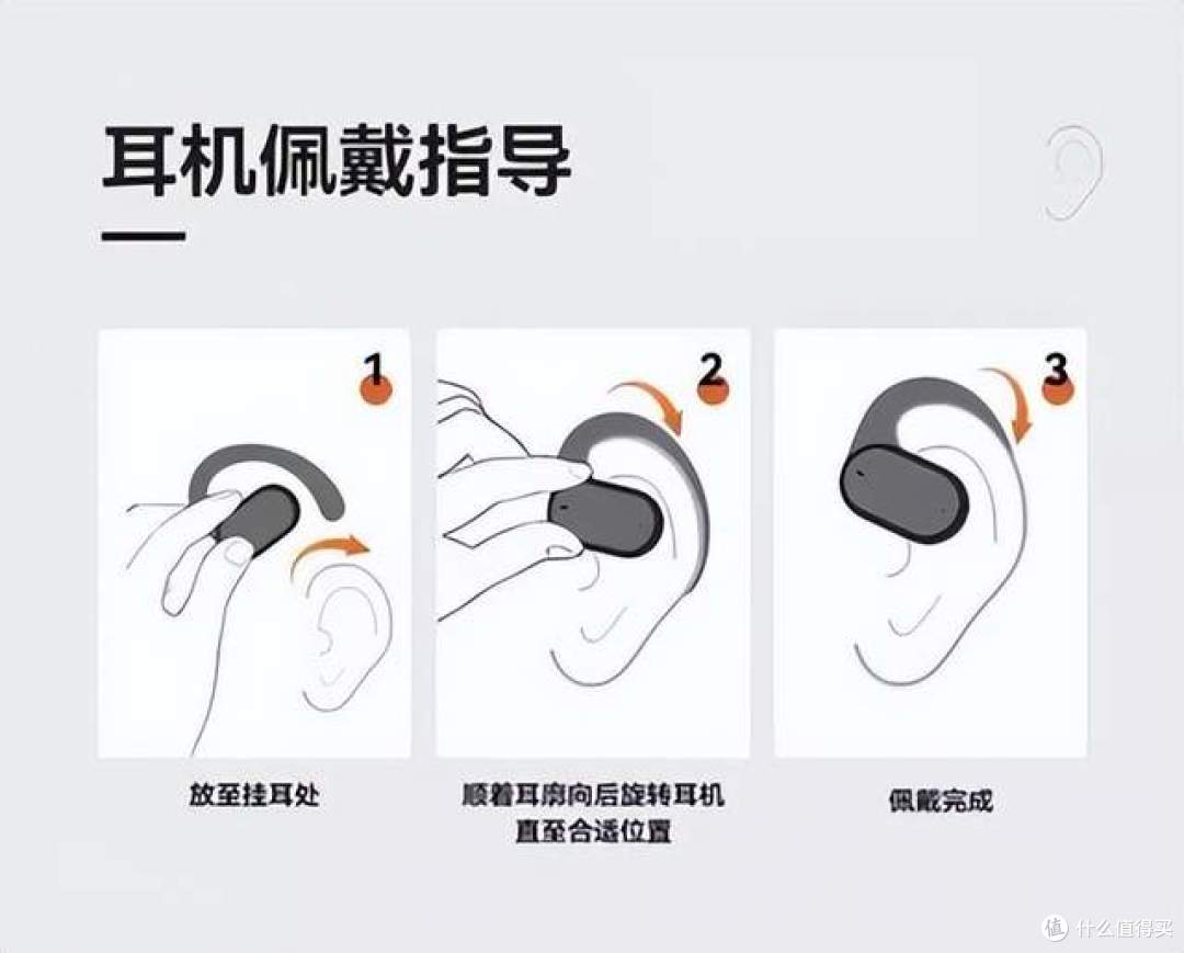 有哪些性价比高的开放式耳机？百元耳挂式蓝牙耳机推荐