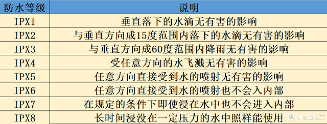有哪些性价比高的开放式耳机？百元耳挂式蓝牙耳机推荐