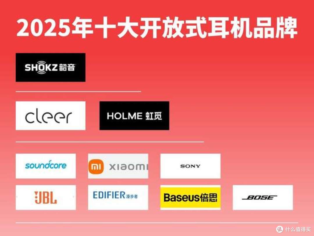 有哪些性价比高的开放式耳机？百元耳挂式蓝牙耳机推荐