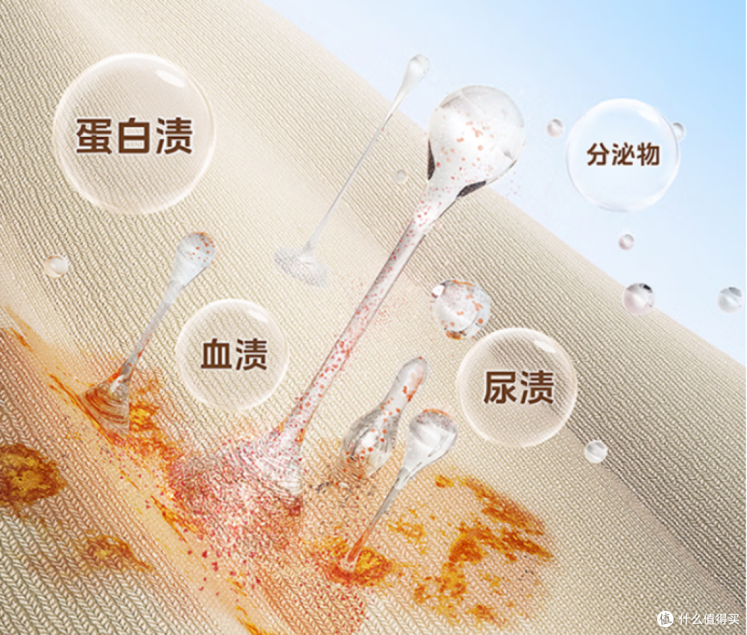 新手必看:希亦、小米、小吉、拜飞等热门内衣裤洗衣机哪个好?