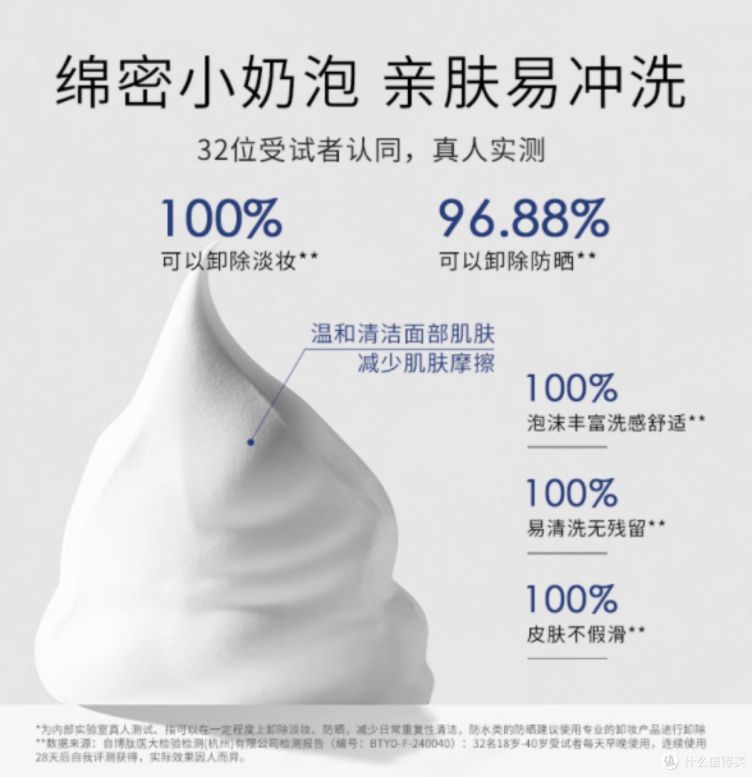 🥹敏感肌姐妹救星!这支旅行装洁面乳我能回购到停产!