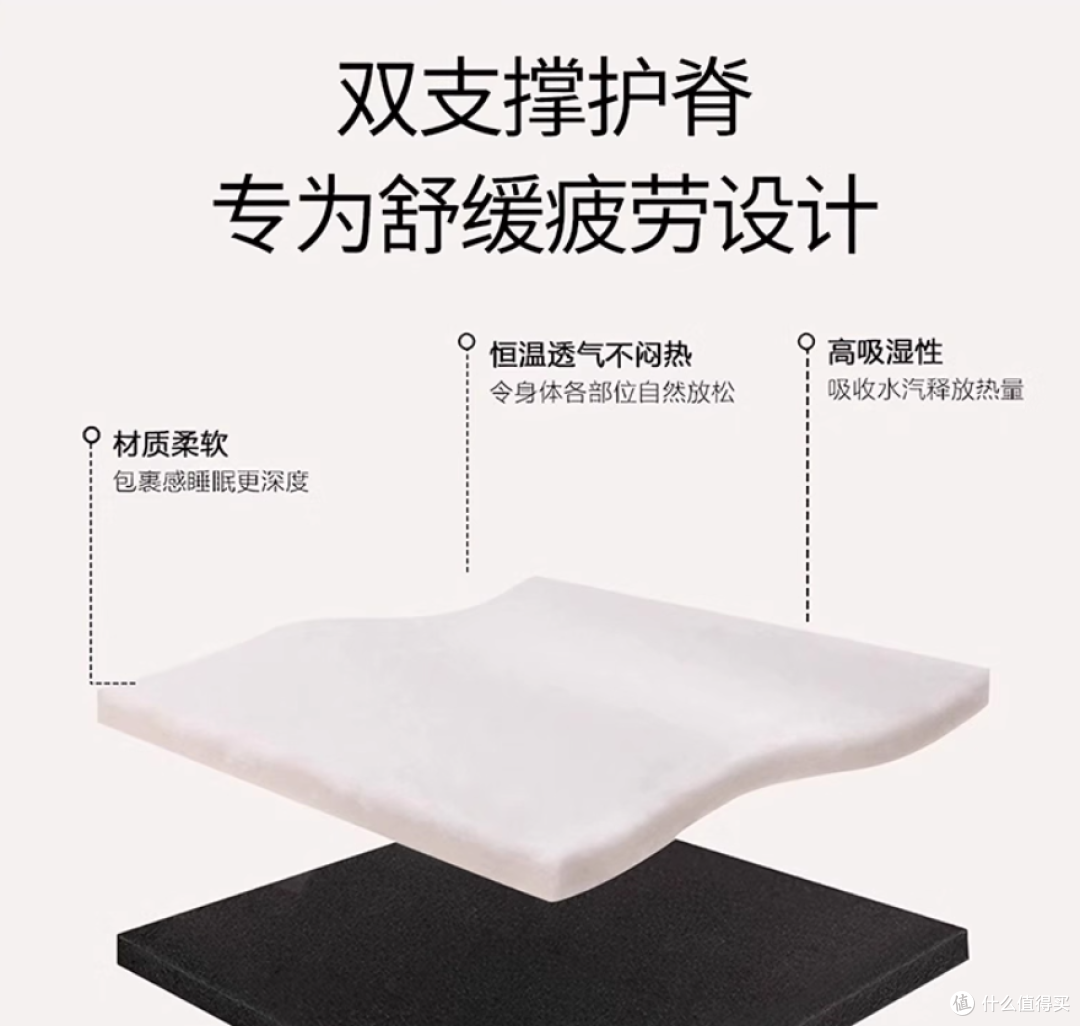 全龄适用,喜师傅床垫打造家庭专属睡眠方案
