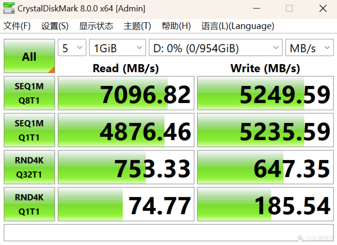 纯国产旗舰来袭,奥睿科Turbo S4 固态硬盘有点东西!