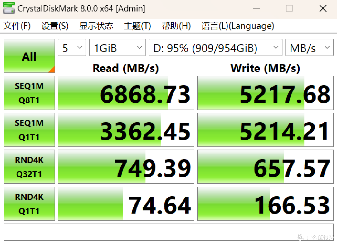 纯国产旗舰来袭,奥睿科Turbo S4 固态硬盘有点东西!