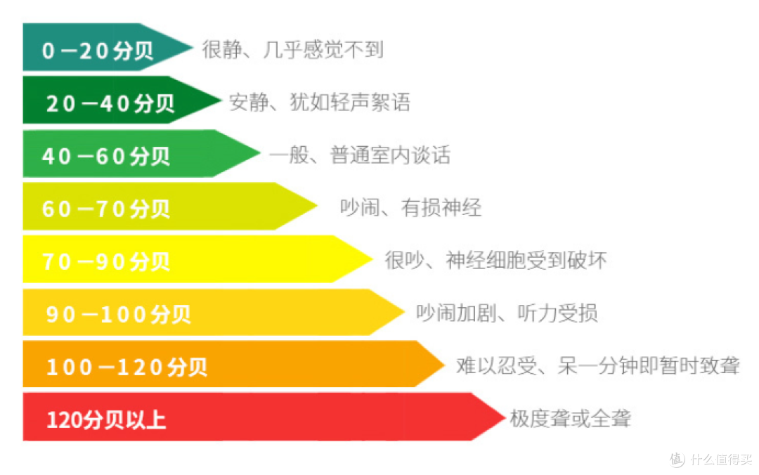 2025宠物净化器推荐!百元vs几千区别?舒乐氏等6品牌对比+真实体验