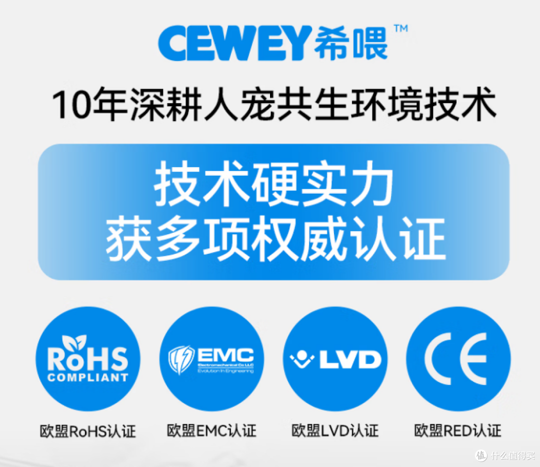 希喂宠物空气净化器好用吗?产品性能实测+真实使用感受全解析