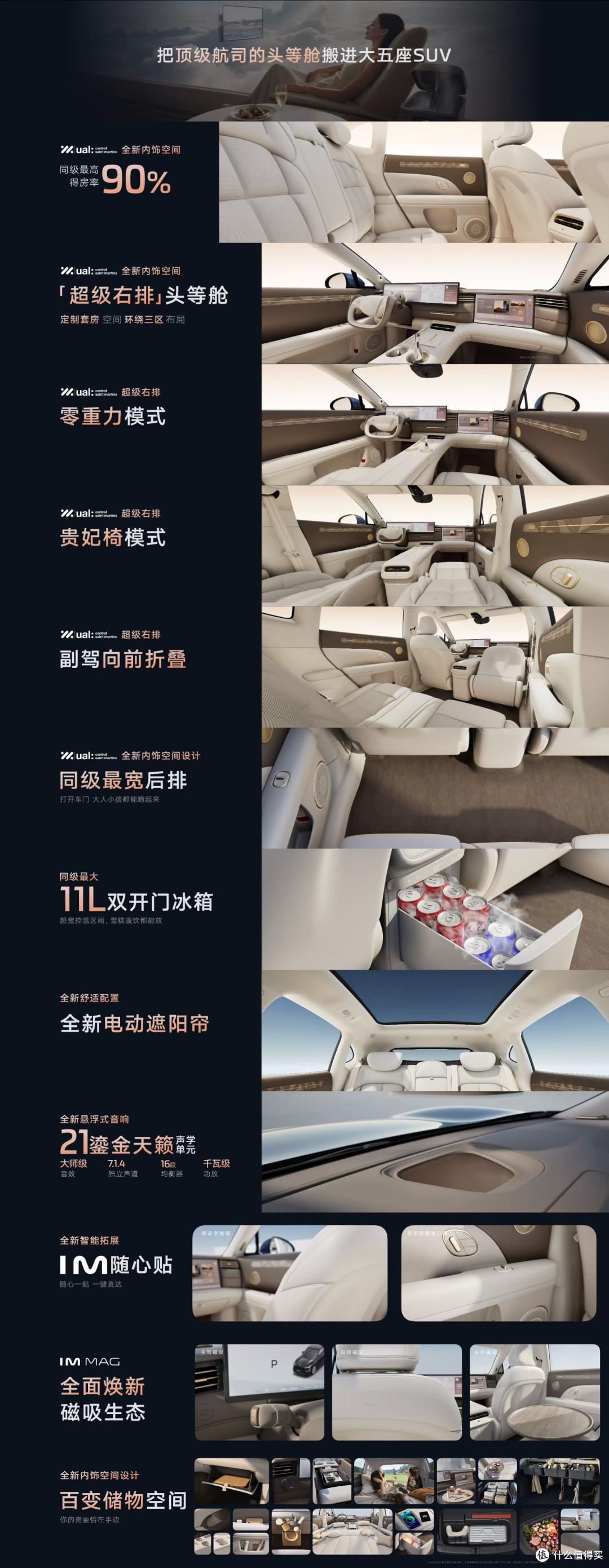 新一代智己LS6：超越传统豪车的电动出行体验