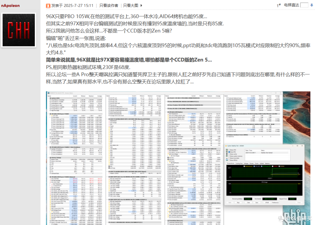 不开PBO是浪费?AMD 9600X用事实告诉你,开了更头大