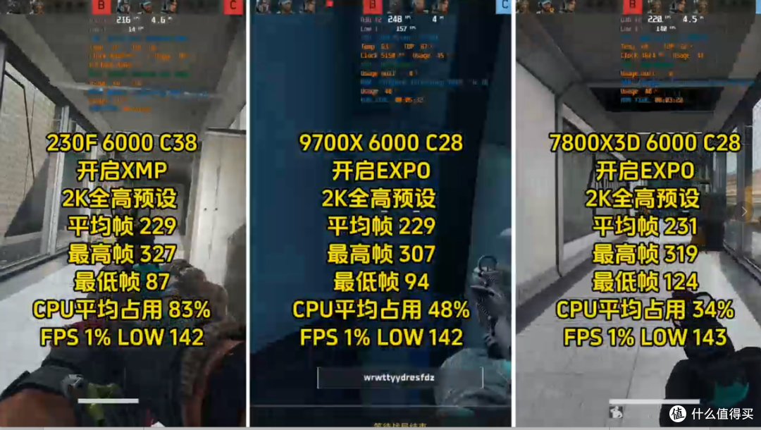 不开PBO是浪费?AMD 9600X用事实告诉你,开了更头大