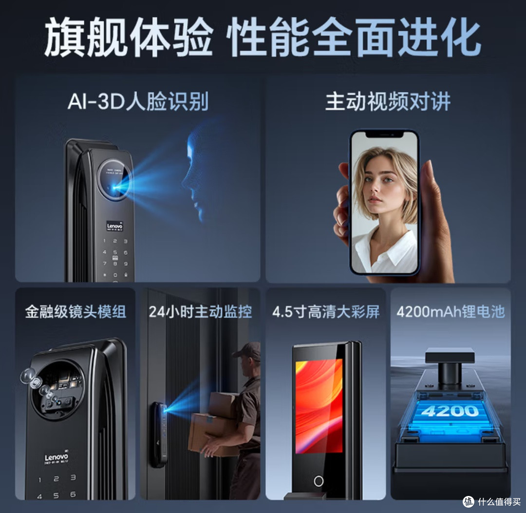 联想R20智能门锁:开启家居安防新时代,畅享便捷智慧生活!