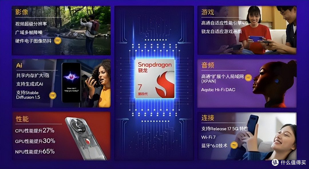 加量不加价?Redmi Note15 Pro:性价比再进化,是否值得期待?