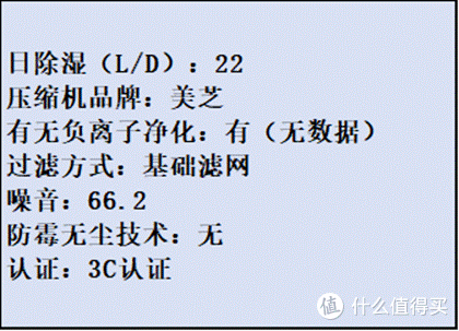 除湿机2025选购榜单,含宫菱、松下、美的、德业、多乐信等品牌
