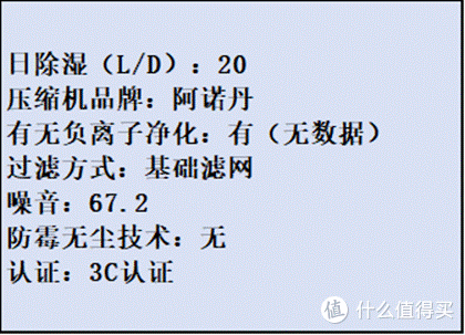 除湿机2025选购榜单,含宫菱、松下、美的、德业、多乐信等品牌