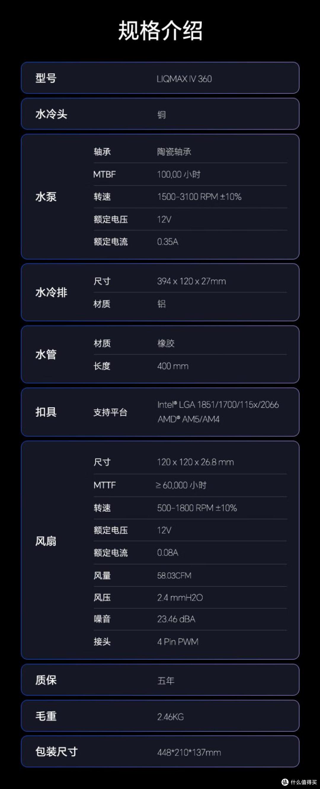 专利设计=静音+低温+供电稳丨安耐美机电散全家桶装机分享
