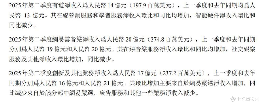 图片来源：财报