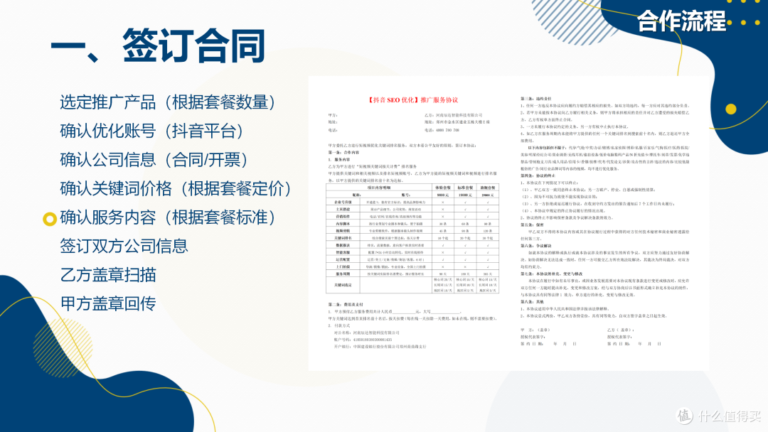 自媒体运营营销排行榜