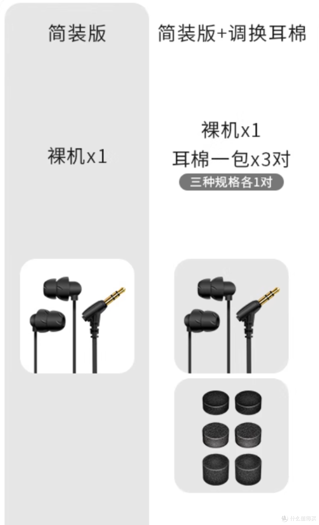 潜水专家S03入耳耳机初步体验总结(灰色的还有抽奖参加喔)