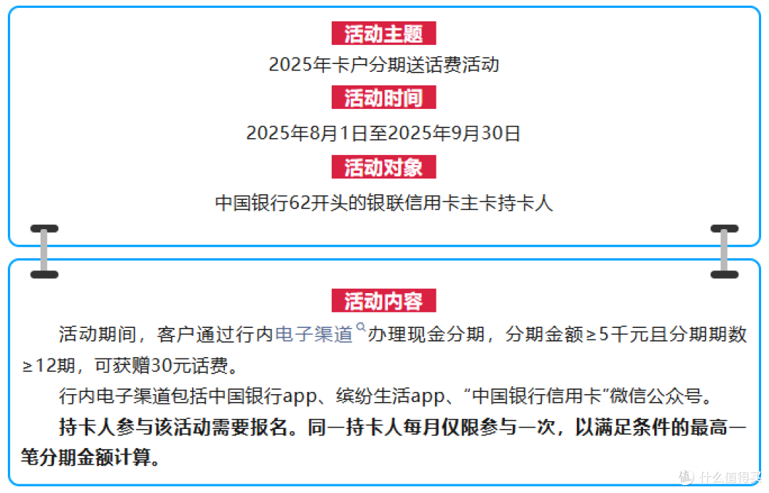 中行6个实在活动，一文看懂怎么薅！