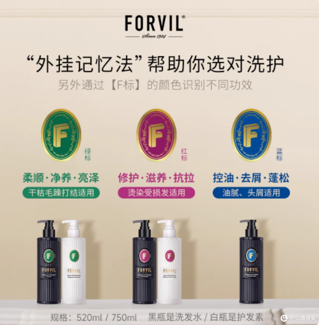 油头救星驾到!温莎森林鱼子酱洗发水让我三天不洗头还能炸街💇♀️