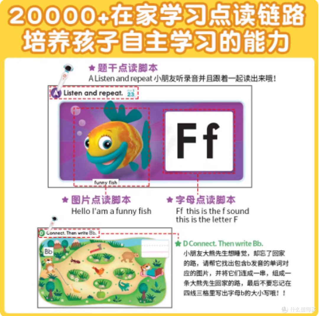 📚【英语启蒙神器】，3岁+宝宝轻松搞定发音规则！