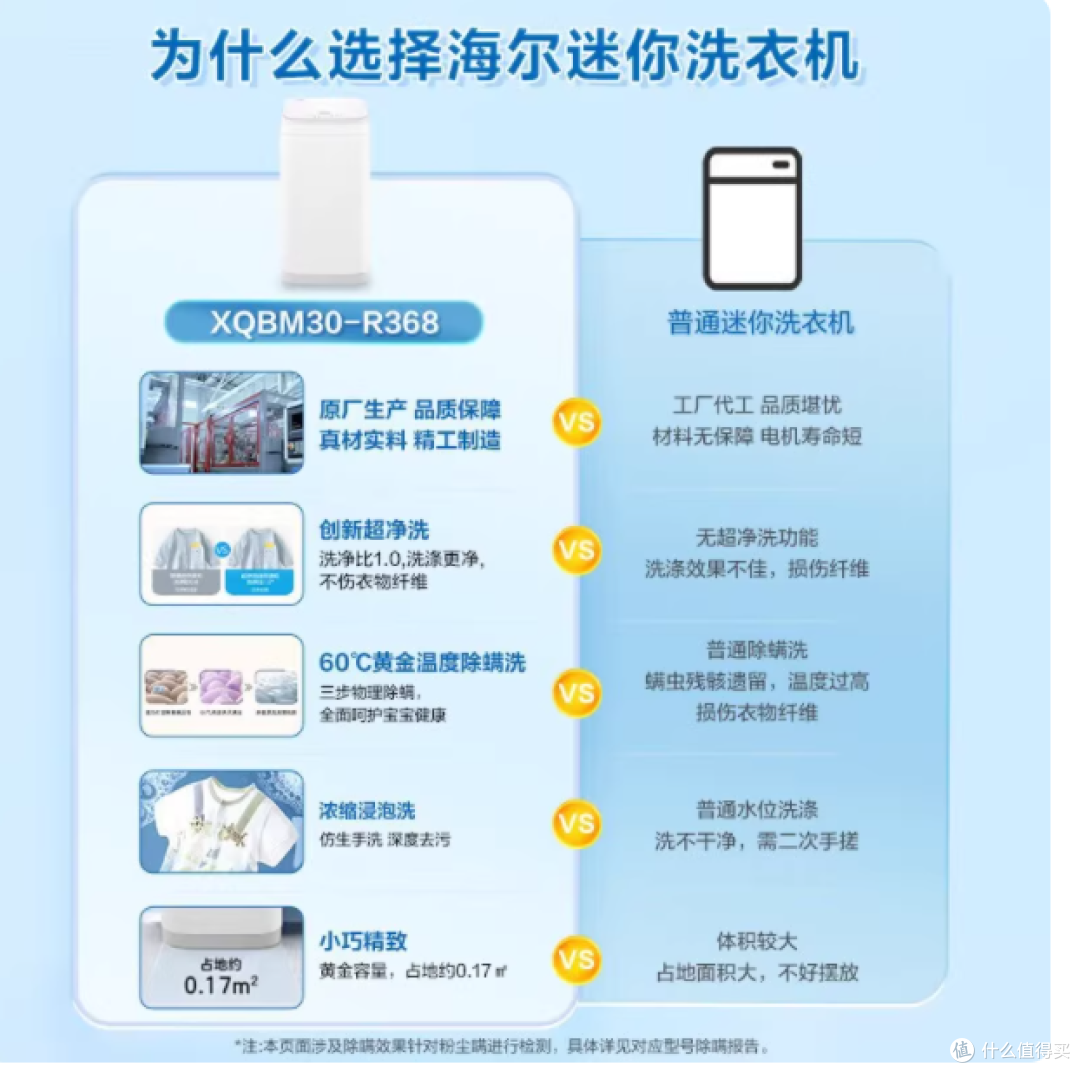 海尔波轮全自动 3kg 洗衣机 :呵护家人健康的贴心之选