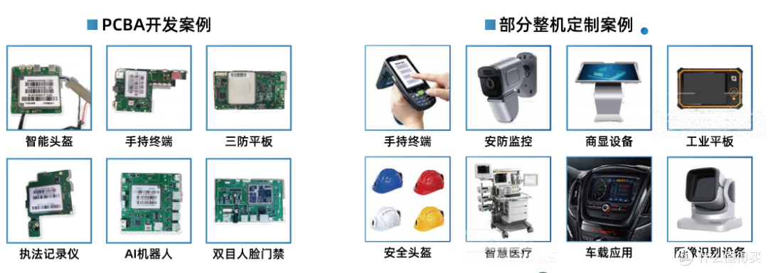 联发科行业应用案例&MTK核心板
