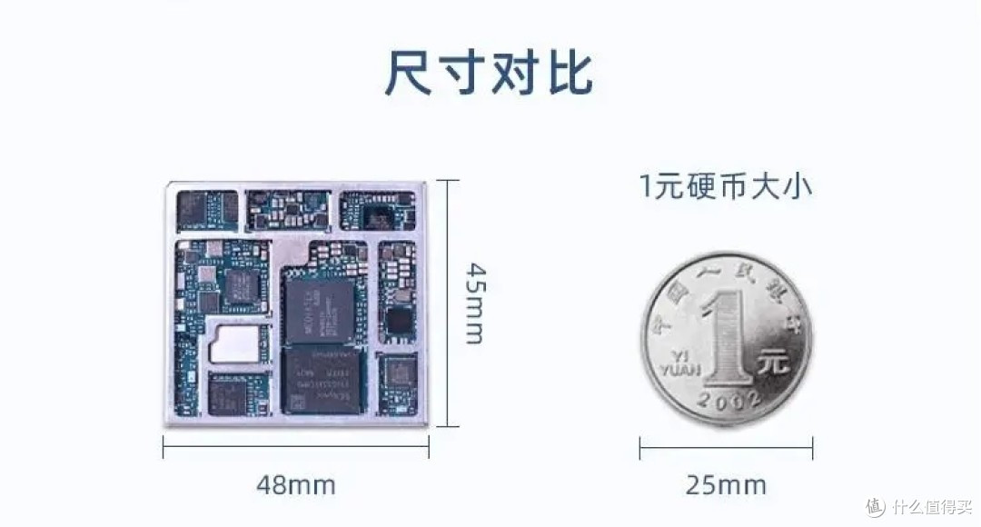 联发科行业应用案例&MTK核心板
