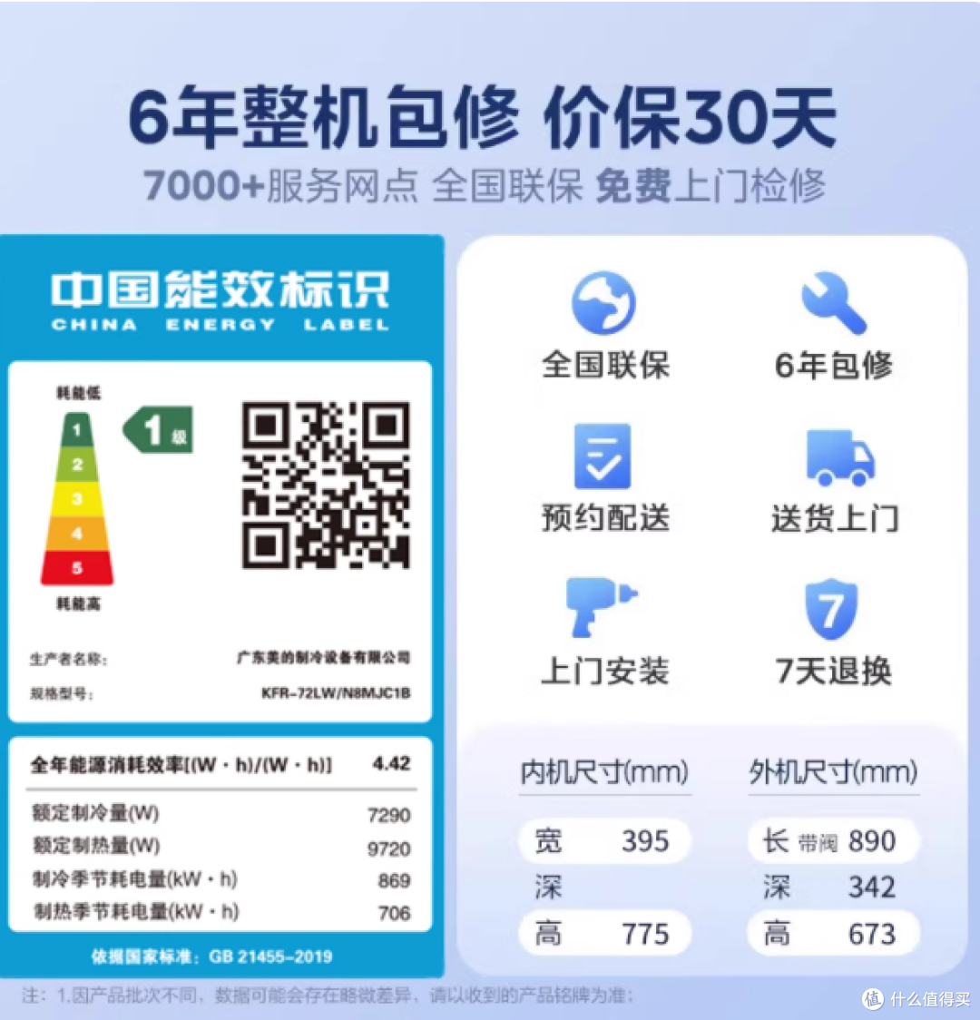 🔥客厅空调选对 = 幸福感翻倍!美的风酷 3 匹柜机实测真香预警