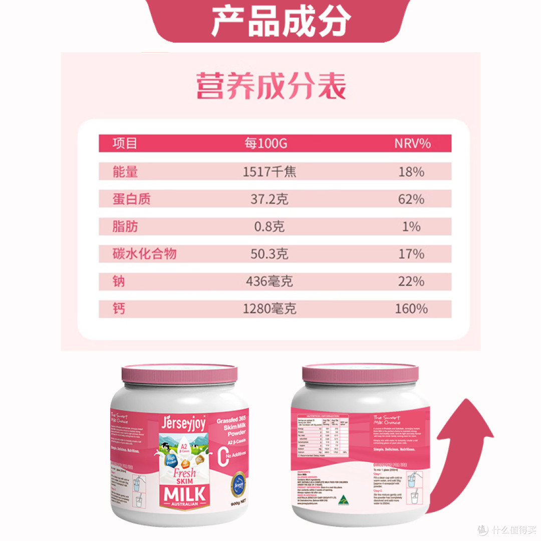 澳洲爱薇牛脱脂高钙奶粉：女士营养无负担，喝出轻盈好状态​