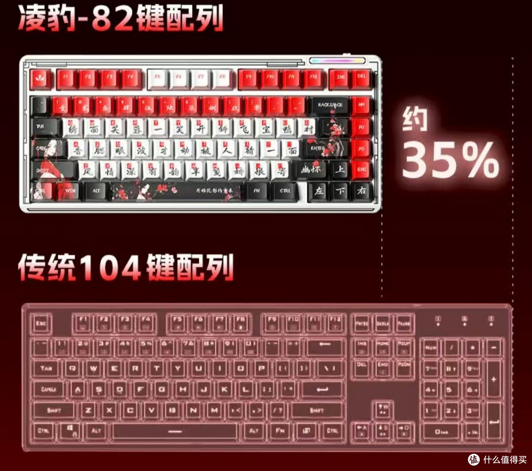 开学季选键盘，凌豹K75艾若琳款，学生党值得冲吗？
